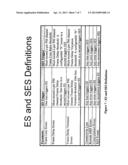 ENHANCING ACCURACY OF SERVICE LEVEL AGREEMENTS IN ETHERNET NETWORKS diagram and image