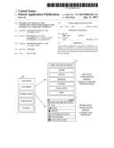 METHOD AND APPARATUS FOR GENERATING USER CONFIGURABLE USER INTERFACE IN A     PORTABLE TERMINAL diagram and image