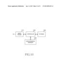 METHOD AND APPARATUS FOR GENERATING USER CONFIGURABLE USER INTERFACE IN A     PORTABLE TERMINAL diagram and image