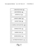 IDENTIFICATION OF SHARING LEVEL diagram and image