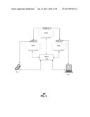 Apparatus and Method for Collaborative Network in an Enterprise Setting diagram and image