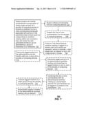 Apparatus and Method for Collaborative Network in an Enterprise Setting diagram and image