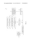 AUTOMATIC FLOW OF MEGACELL GENERATION diagram and image