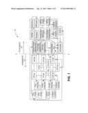 BRIDGING THE GAP BETWEEN HIGH LEVEL USER REQUIREMENTS AND AVAILABILITY     MANAGEMENT FRAMEWORK CONFIGURATIONS diagram and image