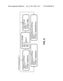 BRIDGING THE GAP BETWEEN HIGH LEVEL USER REQUIREMENTS AND AVAILABILITY     MANAGEMENT FRAMEWORK CONFIGURATIONS diagram and image