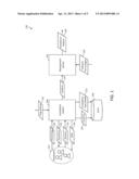 GENERATING A COMPLIANCE DATA MODEL FOR IT CONTROL diagram and image