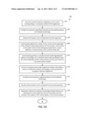 GENERATING A COMPLIANCE DATA MODEL FOR IT CONTROL diagram and image