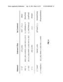 SCALABLE PROPERTY-SENSITIVE POINTS-TO ANALYSIS FOR PROGRAM CODE diagram and image