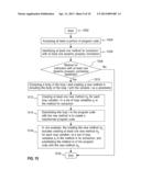 SCALABLE PROPERTY-SENSITIVE POINTS-TO ANALYSIS FOR PROGRAM CODE diagram and image