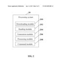 COMPUTING DEVICE, STORAGE MEDIUM AND METHOD FOR PROCESSING SOURCE FILES     USING THE COMPUTING DEVICE diagram and image