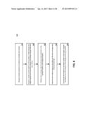 METHOD TO AUTOMATE RUNNING RELEVANT AUTOMATIC TESTS TO QUICKLY ASSESS CODE     STABILITY diagram and image