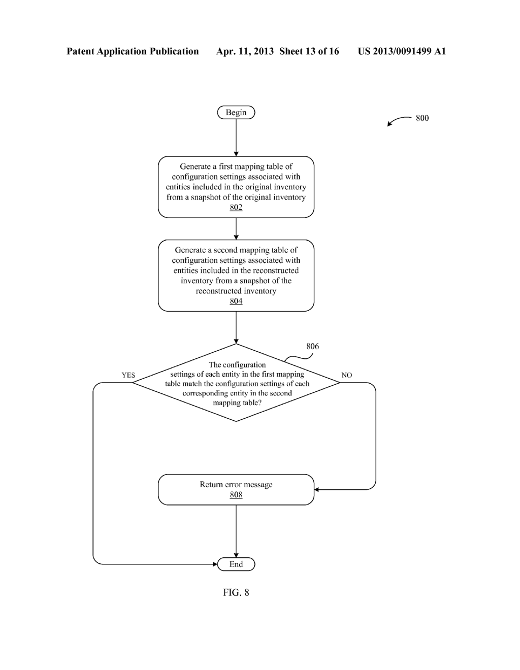 METHOD AND APPARATUS FOR COMPARING CONFIGURATION AND TOPOLOGY OF     VIRTUALIZED DATACENTER INVENTORIES - diagram, schematic, and image 14