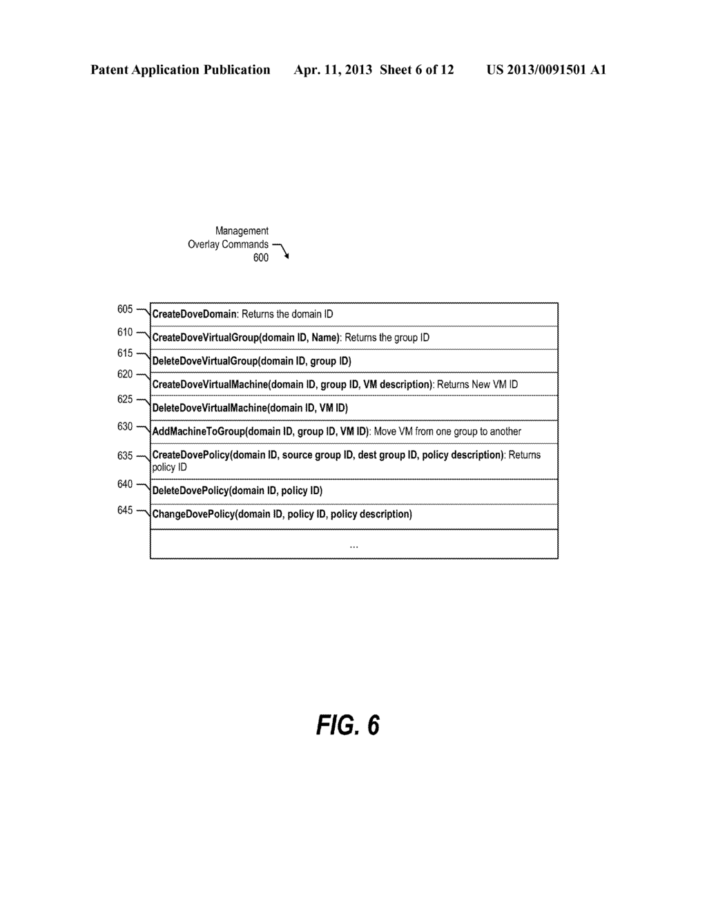 Defining And Managing Virtual Networks In Multi-Tenant Virtualized Data     Centers - diagram, schematic, and image 07