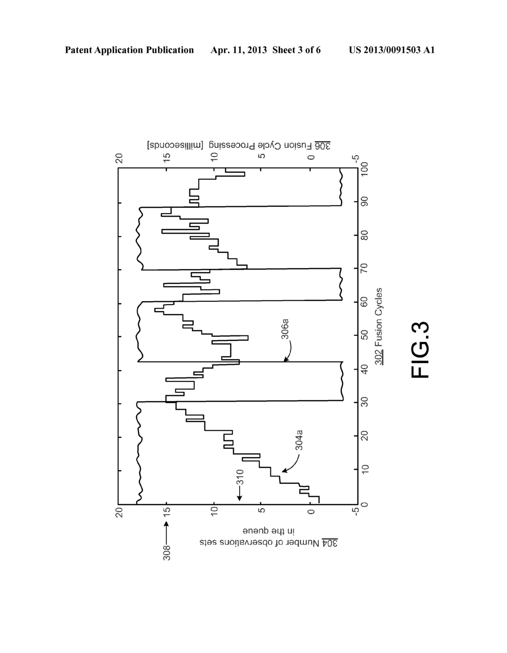 DATA FUSION IN HIGH COMPUTATIONAL LOAD ENVIRONMENTS - diagram, schematic, and image 04