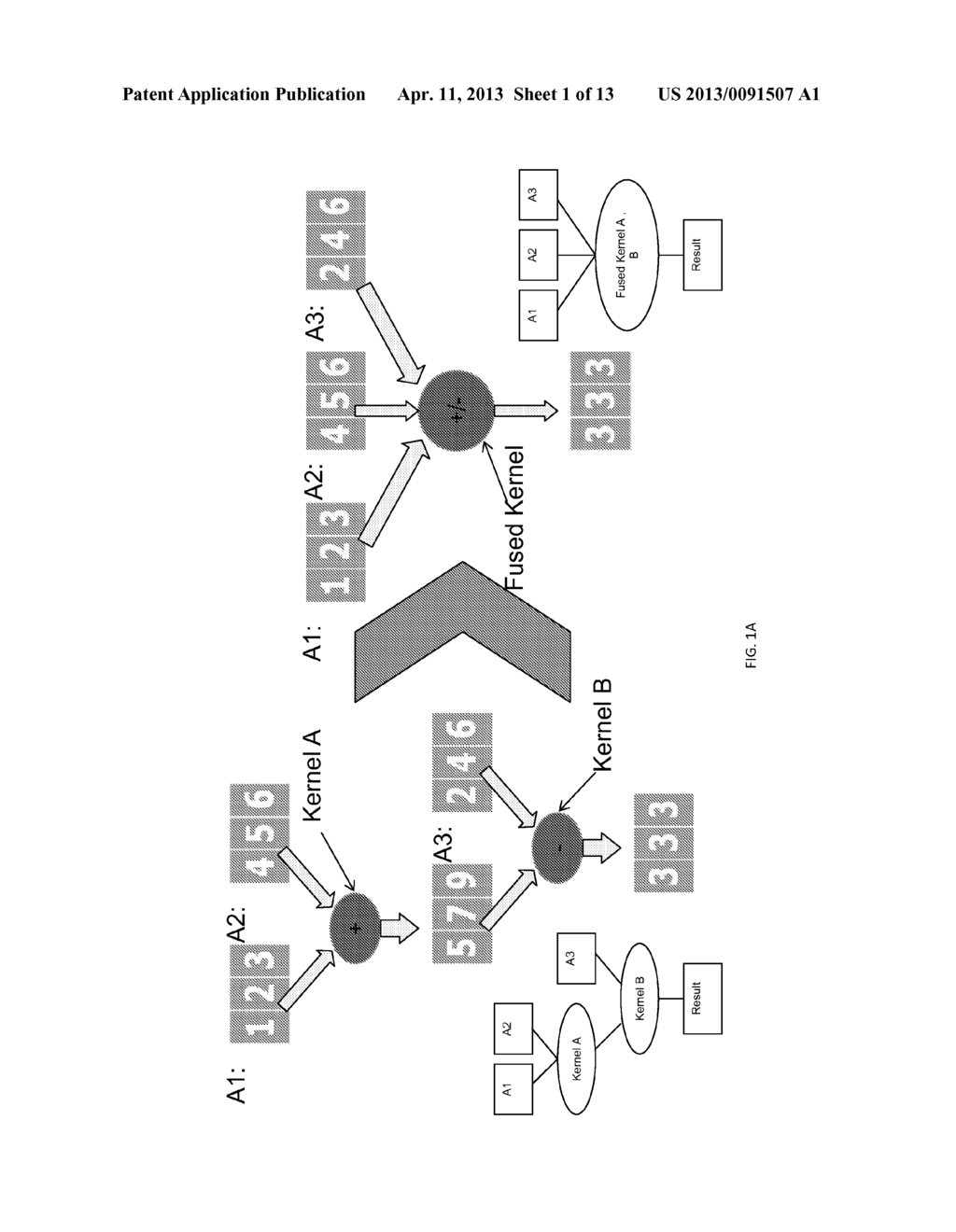 OPTIMIZING DATA WAREHOUSING APPLICATIONS FOR GPUS USING DYNAMIC STREAM     SCHEDULING AND DISPATCH OF FUSED AND SPLIT KERNELS - diagram, schematic, and image 02