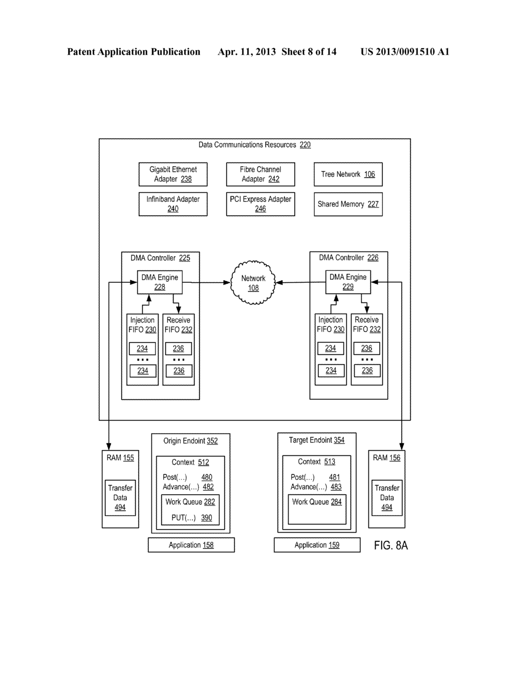 DATA COMMUNICATIONS IN A PARALLEL ACTIVE MESSAGING INTERFACE OF A PARALLEL     COMPUTER - diagram, schematic, and image 09