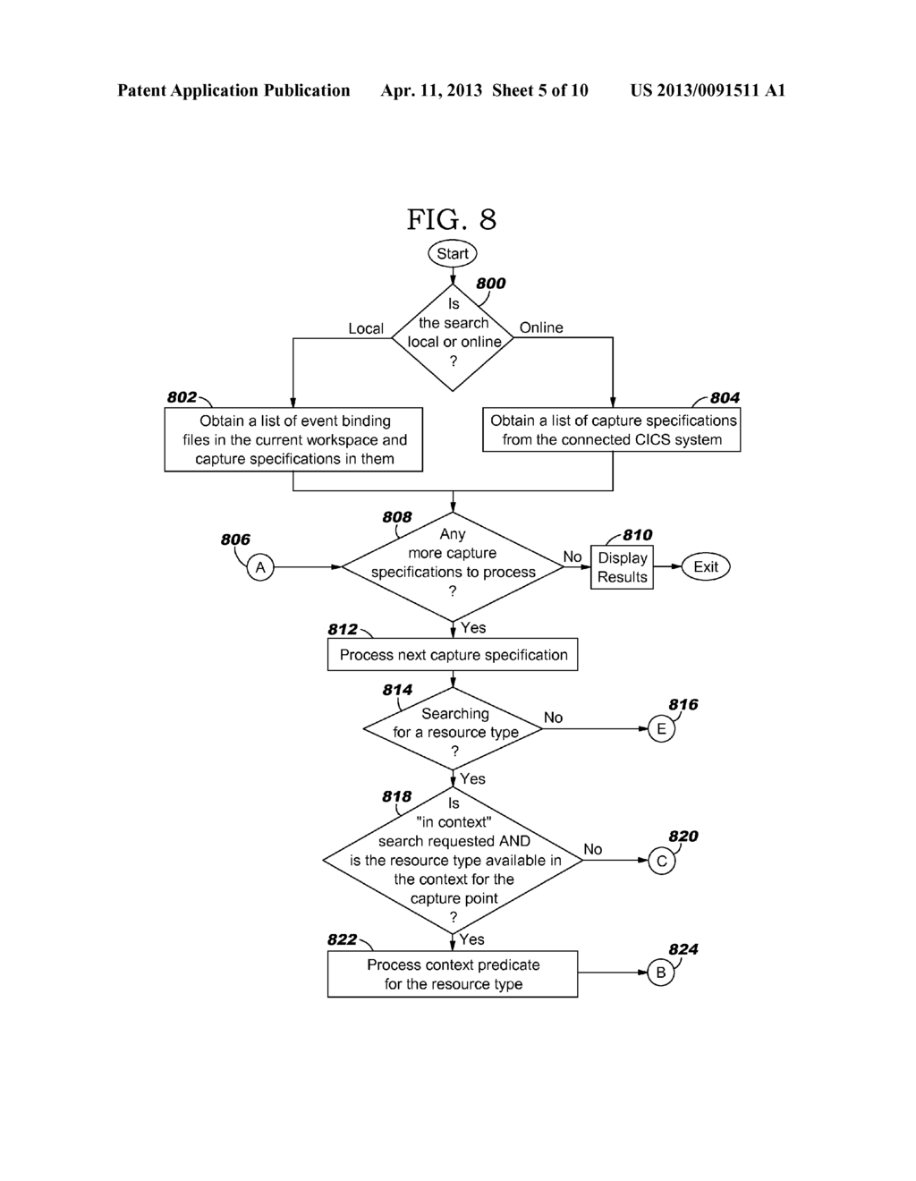 Predicting the Impact of Change on Events Detected in Application Logic - diagram, schematic, and image 06