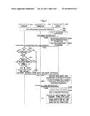 SYSTEM, SERVER, TERMINAL APPARATUS, AND METHOD diagram and image