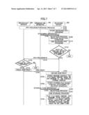 SYSTEM, SERVER, TERMINAL APPARATUS, AND METHOD diagram and image