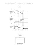 DEGREE OF INTEREST ESTIMATING DEVICE AND DEGREE OF INTEREST ESTIMATING     METHOD diagram and image