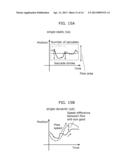 DEGREE OF INTEREST ESTIMATING DEVICE AND DEGREE OF INTEREST ESTIMATING     METHOD diagram and image