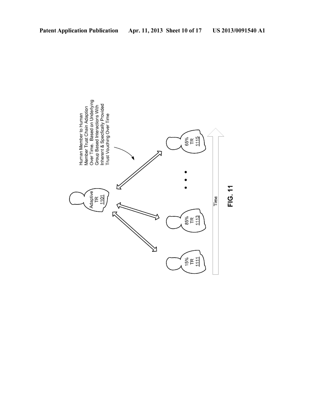 SOCIAL DEVICE SECURITY IN A SOCIAL NETWORK - diagram, schematic, and image 11