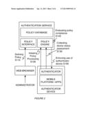 SYSTEM AND METHOD FOR ENFORCING A POLICY FOR AN AUTHENTICATOR DEVICE diagram and image