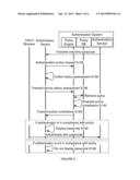 SYSTEM AND METHOD FOR ENFORCING A POLICY FOR AN AUTHENTICATOR DEVICE diagram and image