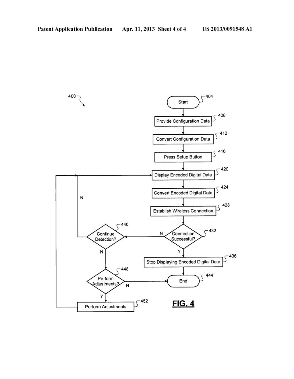 SENDING DIGITAL DATA VISUALLY USING MOBILE DISPLAY AND CAMERA SENSOR - diagram, schematic, and image 05