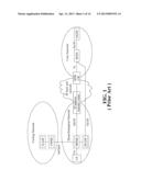 AUTHENTICATION METHOD AND APPARATUS FOR USER EQUIPMENT AND LIPA NETWORK     ENTITIES diagram and image