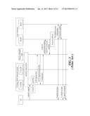 AUTHENTICATION METHOD AND APPARATUS FOR USER EQUIPMENT AND LIPA NETWORK     ENTITIES diagram and image