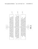 AUTHENTICATION METHOD AND APPARATUS FOR USER EQUIPMENT AND LIPA NETWORK     ENTITIES diagram and image