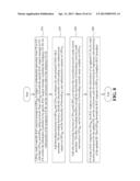 AUTHENTICATION METHOD AND APPARATUS FOR USER EQUIPMENT AND LIPA NETWORK     ENTITIES diagram and image