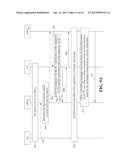 AUTHENTICATION METHOD AND APPARATUS FOR USER EQUIPMENT AND LIPA NETWORK     ENTITIES diagram and image