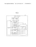 TERMINAL APPARATUS, SERVER APPARATUS, NETWORK SYSTEM, AND COMMUNICATION     METHOD diagram and image