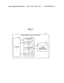 TERMINAL APPARATUS, SERVER APPARATUS, NETWORK SYSTEM, AND COMMUNICATION     METHOD diagram and image