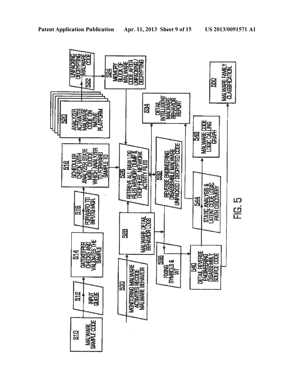 SYSTEMS AND METHODS OF PROCESSING DATA ASSOCIATED WITH DETECTION AND/OR     HANDLING OF MALWARE - diagram, schematic, and image 10