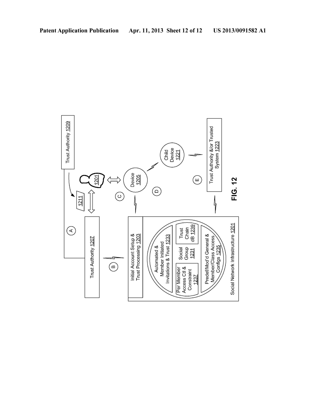 CONTENT SECURITY IN A SOCIAL NETWORK - diagram, schematic, and image 13