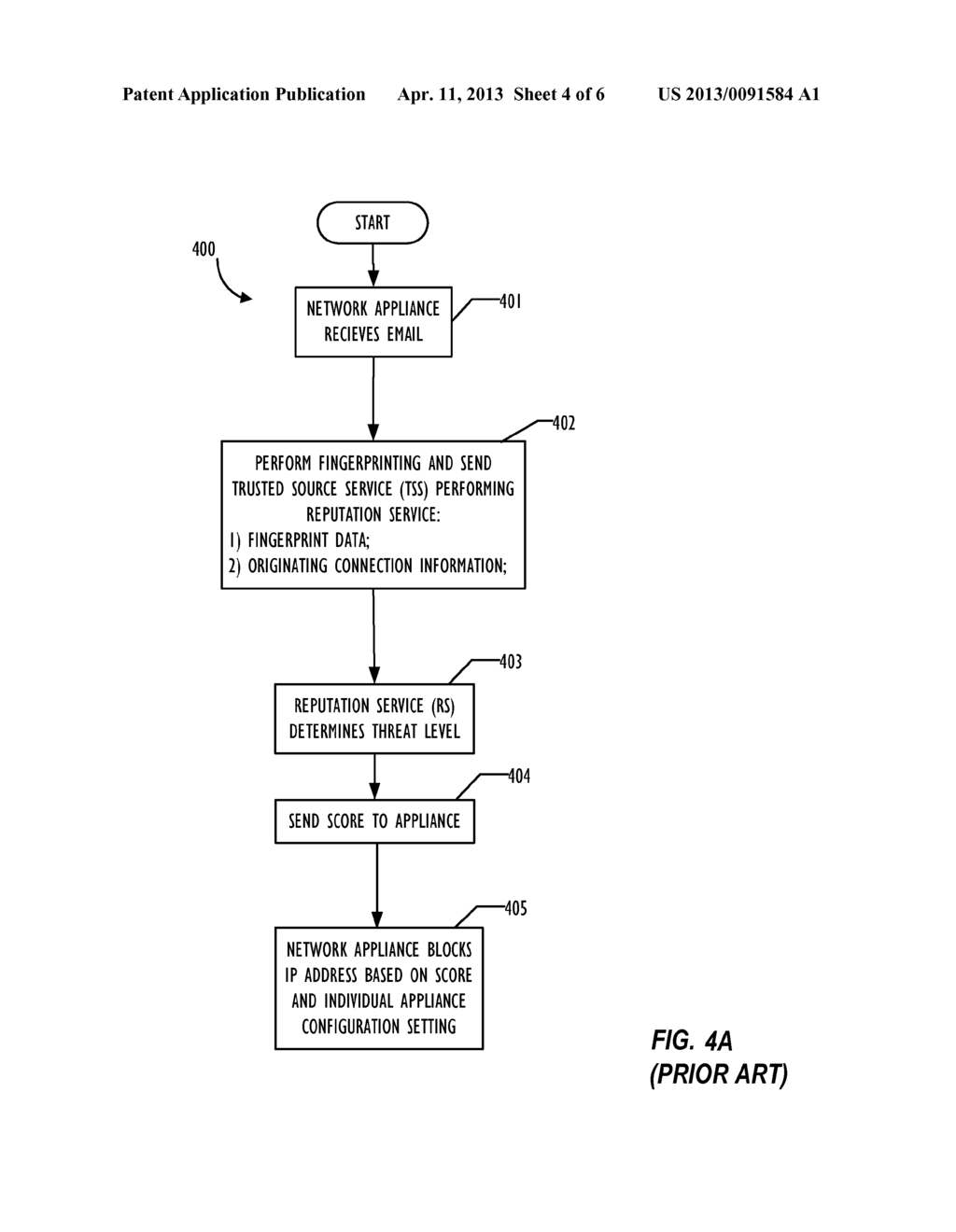 Distributed System and Method for Tracking and Blocking Malicious Internet     Hosts - diagram, schematic, and image 05