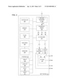 Electronic Permission Slips for Controlling Access to Multimedia Content diagram and image