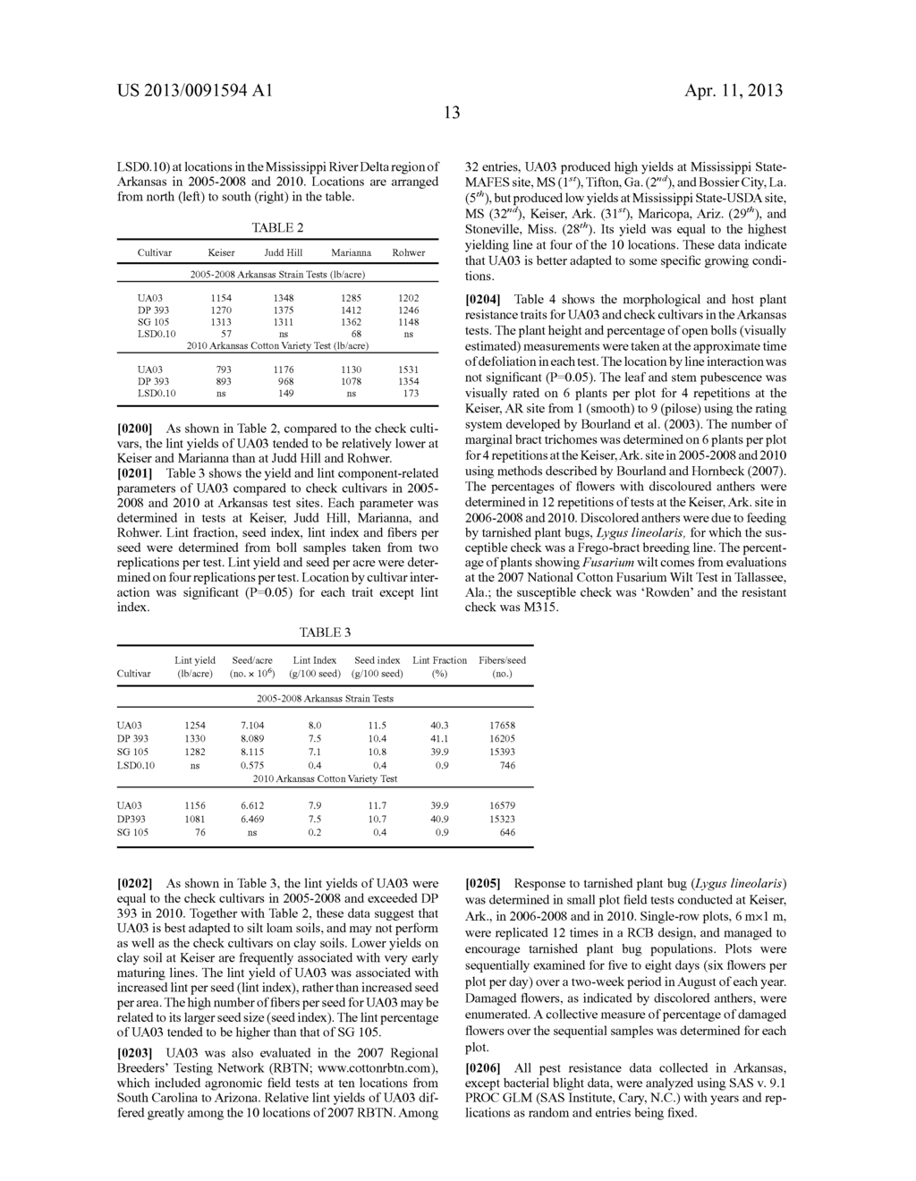 COTTON CULTIVAR UA03 - diagram, schematic, and image 14