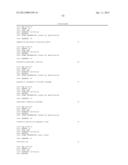 Cosmid Vector for Transforming Plant and Use Thereof diagram and image