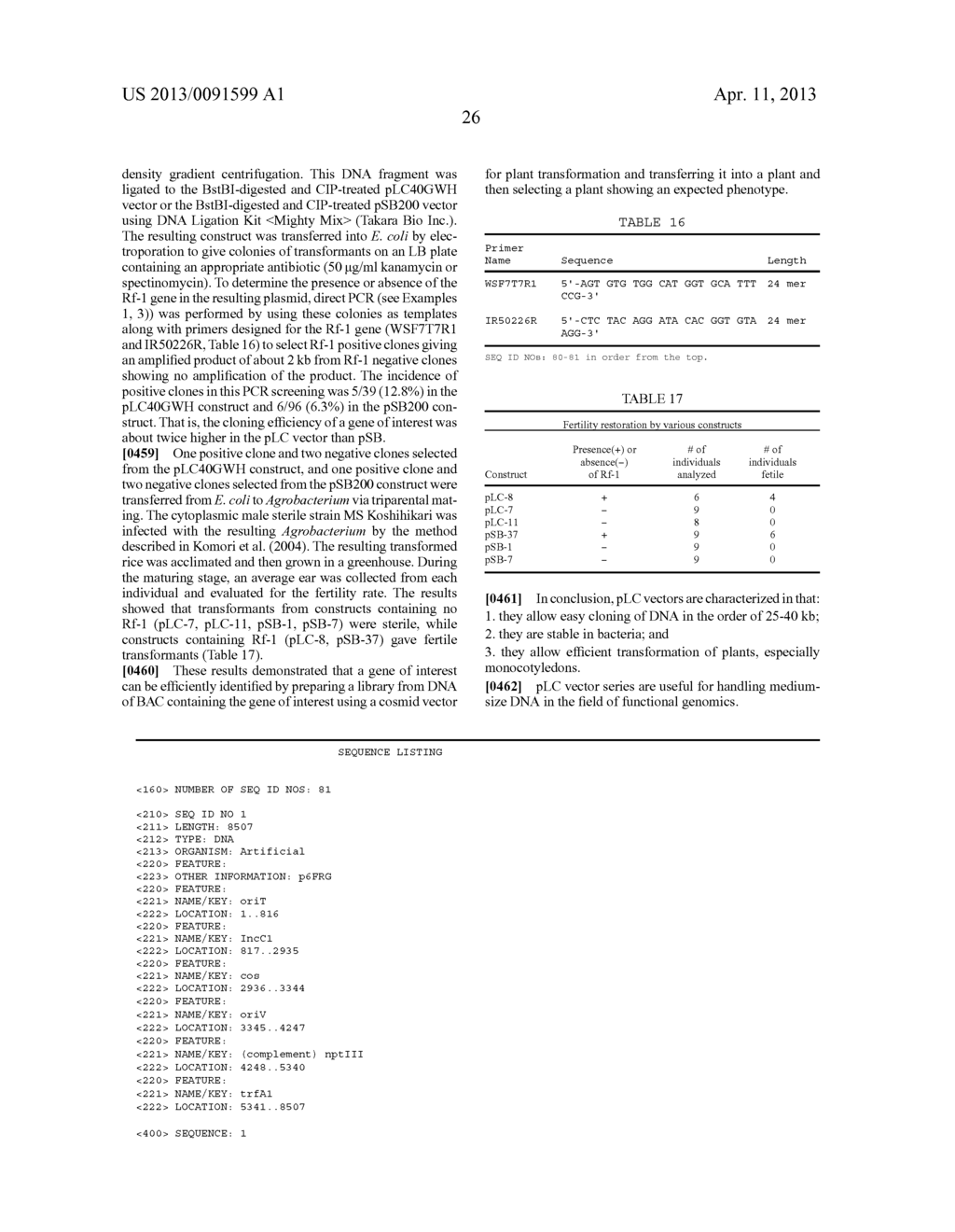 Cosmid Vector for Transforming Plant and Use Thereof - diagram, schematic, and image 43