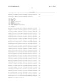 ABOVEGROUND ORGAN SPECIFIC PROMOTERS FOR TRANSFORMING PLANTS AND USES     THEREOF diagram and image