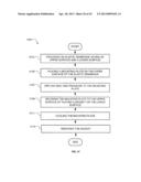 System for Mounting Objects to Polymeric Membranes diagram and image