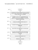 System for Mounting Objects to Polymeric Membranes diagram and image