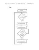 Process and apparatus to control the airflow in dehumidifying dryers diagram and image