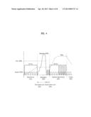 CLOTHES TREATMENT APPARATUS AND A METHOD FOR CONTROLLING A CLOTHES     TREATMENT APPARATUS diagram and image