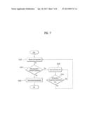 CLOTHES TREATMENT APPARATUS AND A METHOD FOR CONTROLLING A CLOTHES     TREATMENT APPARATUS diagram and image