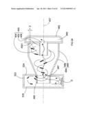 MOTOR, FAN AND CYCLONIC SEPARATION APPARATUS ARRANGEMENT FOR A VACUUM     CLEANER diagram and image